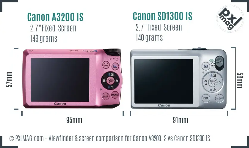 Canon A3200 IS vs Canon SD1300 IS Screen and Viewfinder comparison