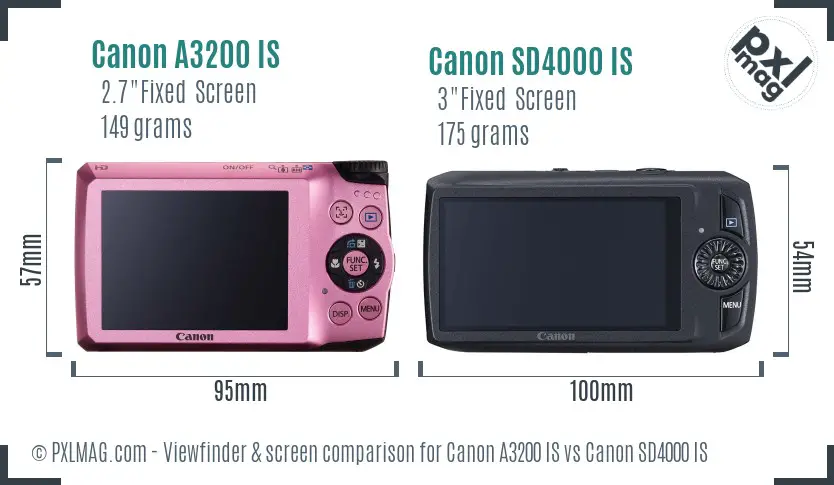 Canon A3200 IS vs Canon SD4000 IS Screen and Viewfinder comparison