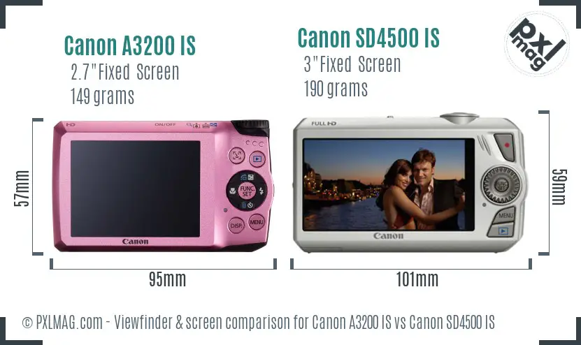 Canon A3200 IS vs Canon SD4500 IS Screen and Viewfinder comparison
