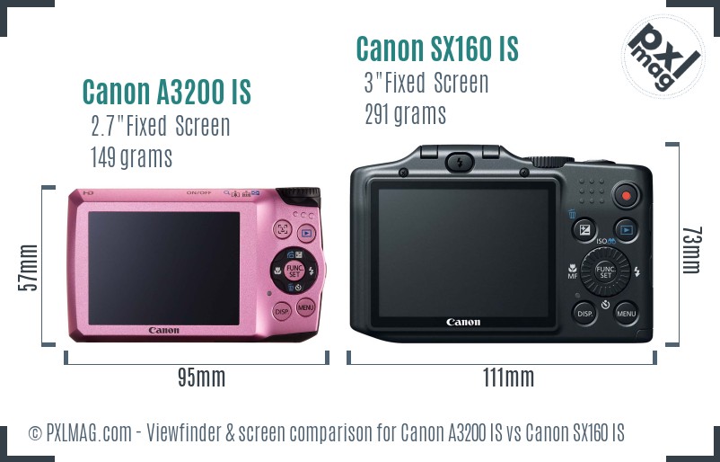 Canon A3200 IS vs Canon SX160 IS Screen and Viewfinder comparison