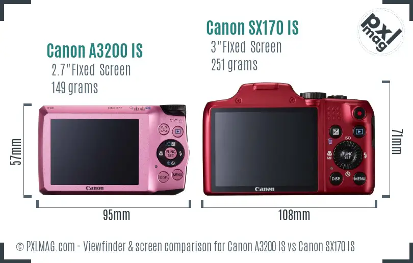 Canon A3200 IS vs Canon SX170 IS Screen and Viewfinder comparison