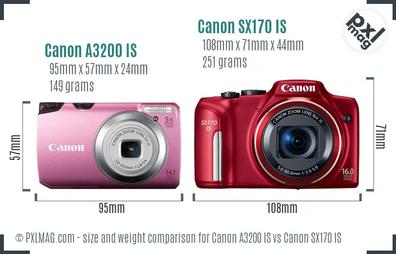 Canon A3200 IS vs Canon SX170 IS size comparison