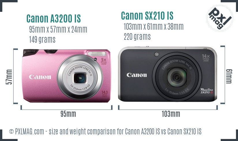 Canon A3200 IS vs Canon SX210 IS size comparison