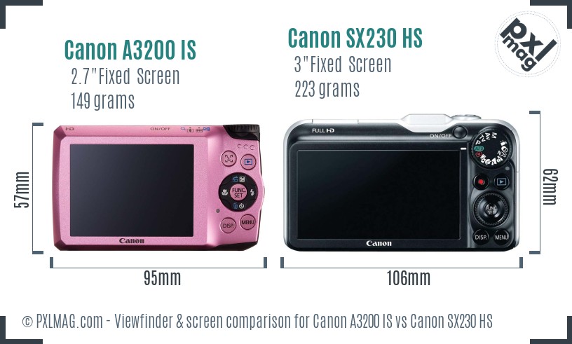 Canon A3200 IS vs Canon SX230 HS Screen and Viewfinder comparison