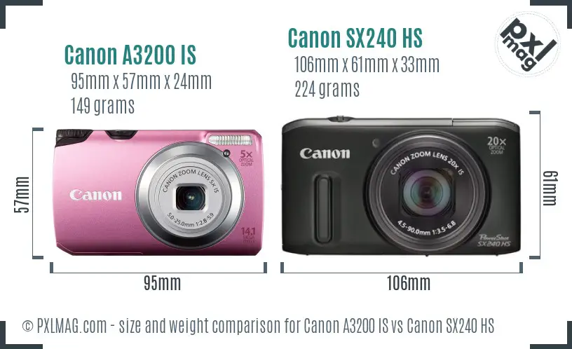 Canon A3200 IS vs Canon SX240 HS size comparison