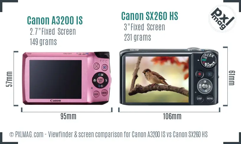 Canon A3200 IS vs Canon SX260 HS Screen and Viewfinder comparison
