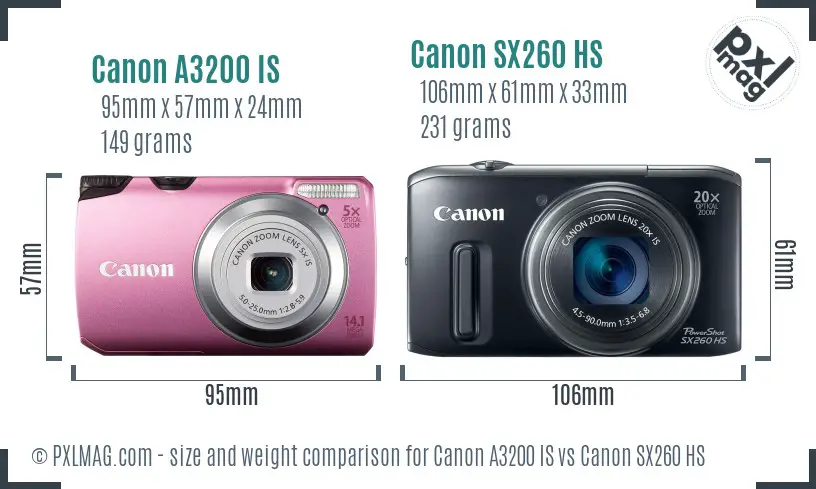 Canon A3200 IS vs Canon SX260 HS size comparison Canon A3200 IS vs Canon SX260 HS size comparison