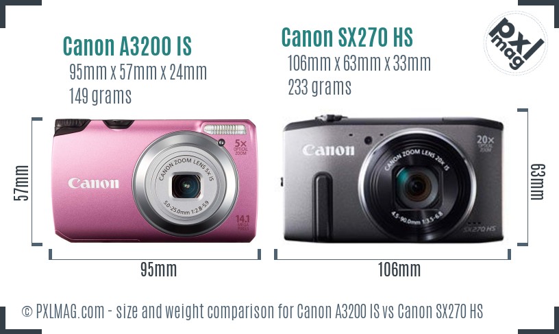 Canon A3200 IS vs Canon SX270 HS size comparison