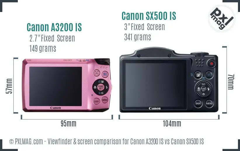 Canon A3200 IS vs Canon SX500 IS Screen and Viewfinder comparison