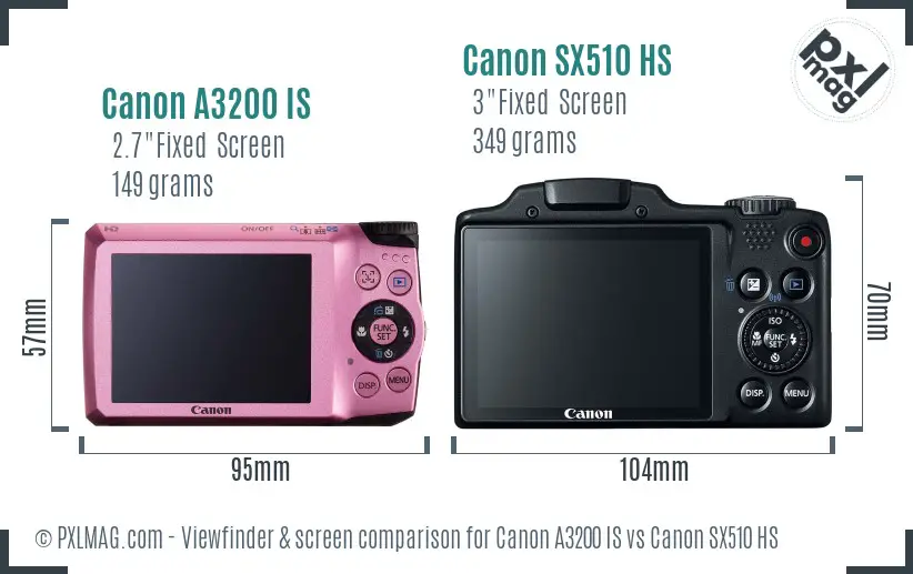 Canon A3200 IS vs Canon SX510 HS Screen and Viewfinder comparison Canon A3200 IS vs Canon SX510 HS Screen and Viewfinder comparison