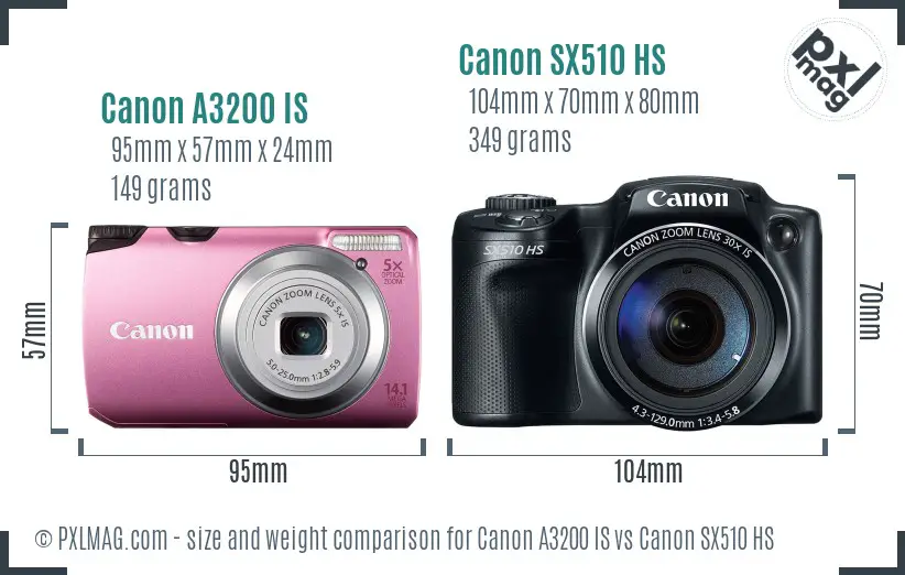 Canon A3200 IS vs Canon SX510 HS size comparison Canon A3200 IS vs Canon SX510 HS size comparison