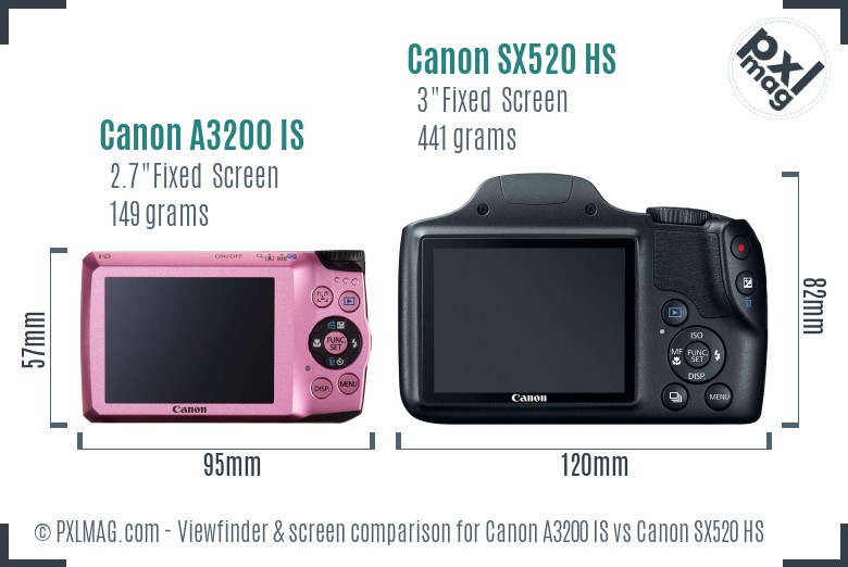 Canon A3200 IS vs Canon SX520 HS Screen and Viewfinder comparison