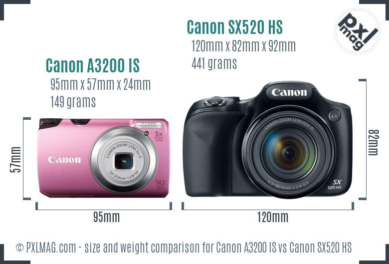 Canon A3200 IS vs Canon SX520 HS size comparison