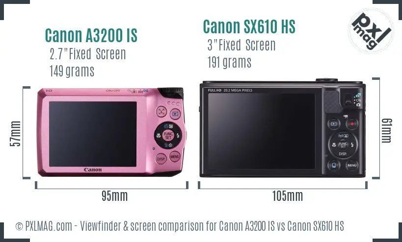 Canon A3200 IS vs Canon SX610 HS Screen and Viewfinder comparison