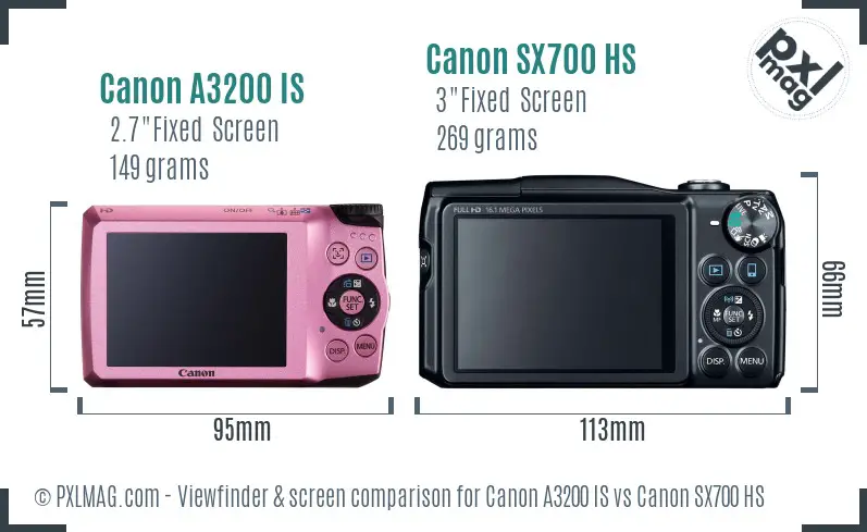 Canon A3200 IS vs Canon SX700 HS Screen and Viewfinder comparison