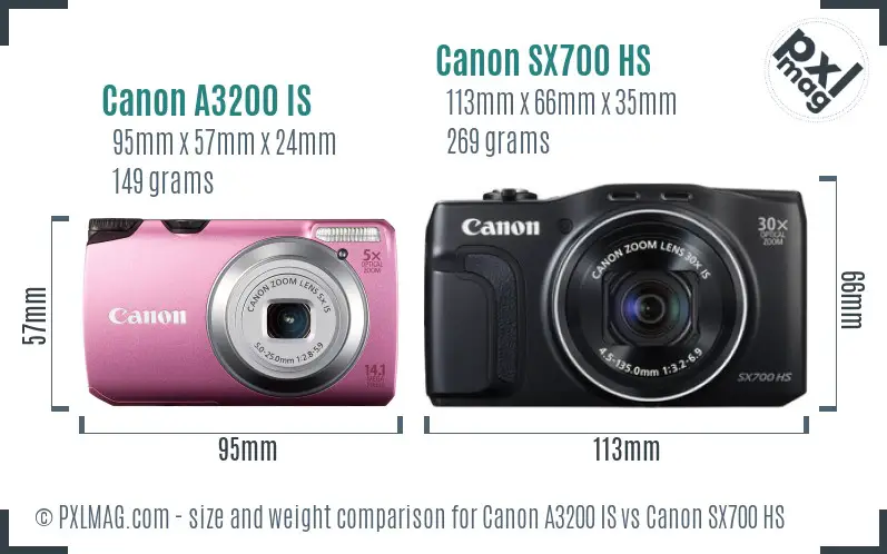 Canon A3200 IS vs Canon SX700 HS size comparison