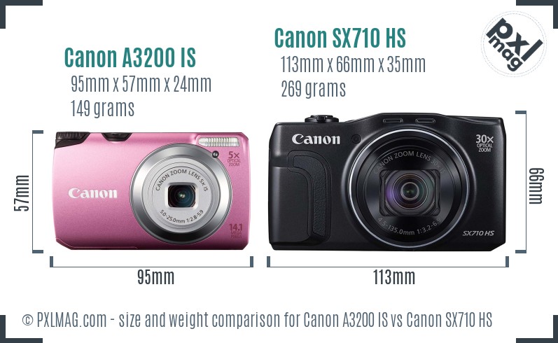 Canon A3200 IS vs Canon SX710 HS size comparison
