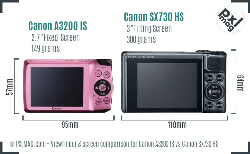 Canon A3200 IS vs Canon SX730 HS Screen and Viewfinder comparison