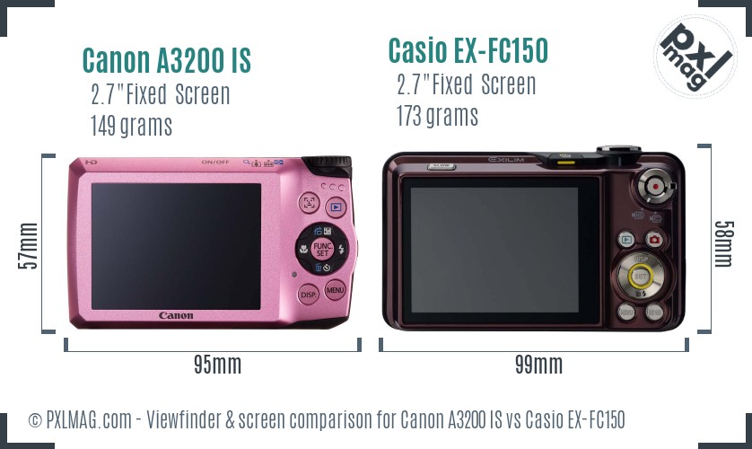 Canon A3200 IS vs Casio EX-FC150 Screen and Viewfinder comparison