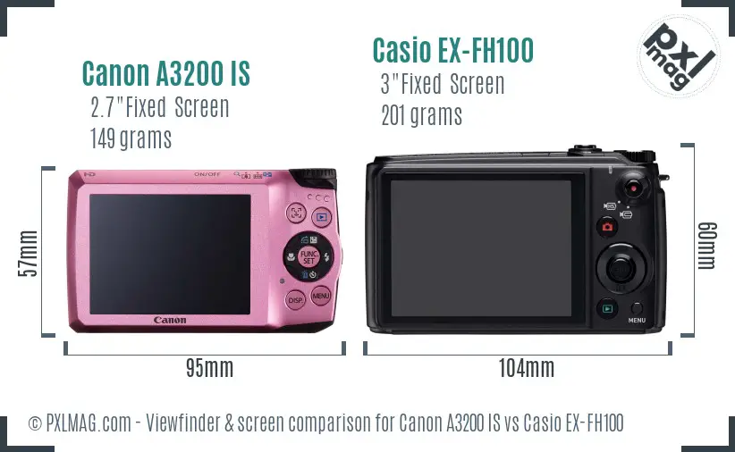 Canon A3200 IS vs Casio EX-FH100 Screen and Viewfinder comparison