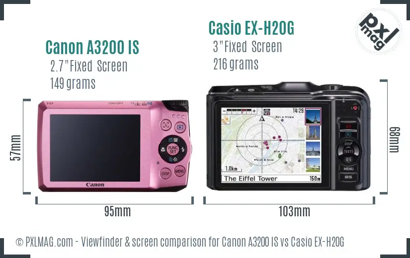 Canon A3200 IS vs Casio EX-H20G Screen and Viewfinder comparison