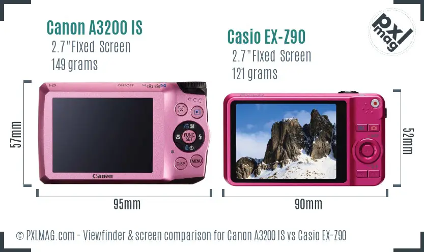 Canon A3200 IS vs Casio EX-Z90 Screen and Viewfinder comparison Canon A3200 IS vs Casio EX-Z90 Screen and Viewfinder comparison