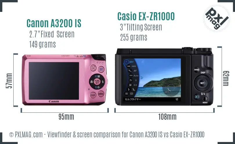 Canon A3200 IS vs Casio EX-ZR1000 Screen and Viewfinder comparison