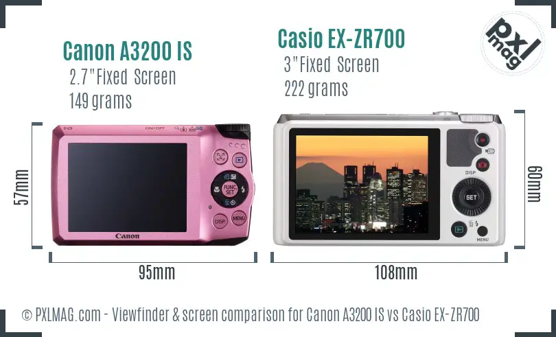 Canon A3200 IS vs Casio EX-ZR700 Screen and Viewfinder comparison