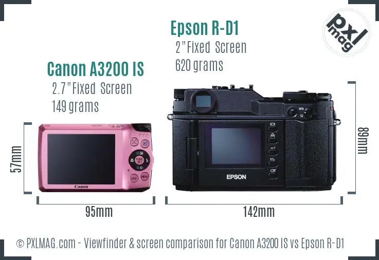 Canon A3200 IS vs Epson R-D1 Screen and Viewfinder comparison