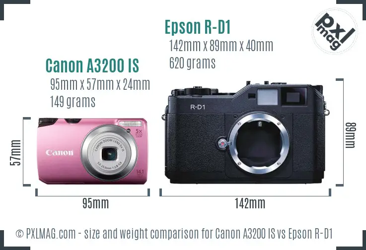 Canon A3200 IS vs Epson R-D1 size comparison