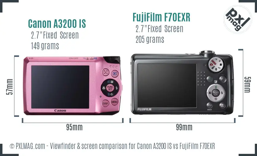 Canon A3200 IS vs FujiFilm F70EXR Screen and Viewfinder comparison