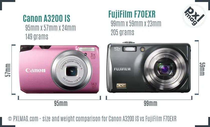 Canon A3200 IS vs FujiFilm F70EXR size comparison