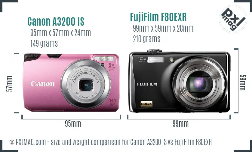 Canon A3200 IS vs FujiFilm F80EXR size comparison Canon A3200 IS vs FujiFilm F80EXR size comparison