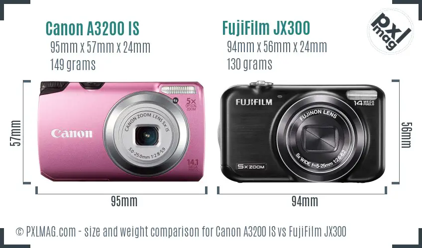 Canon A3200 IS vs FujiFilm JX300 size comparison