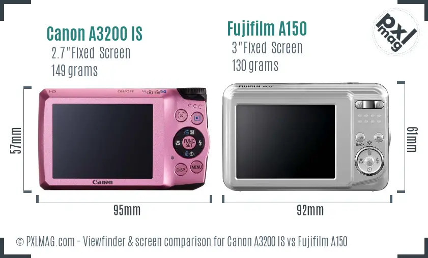 Canon A3200 IS vs Fujifilm A150 Screen and Viewfinder comparison