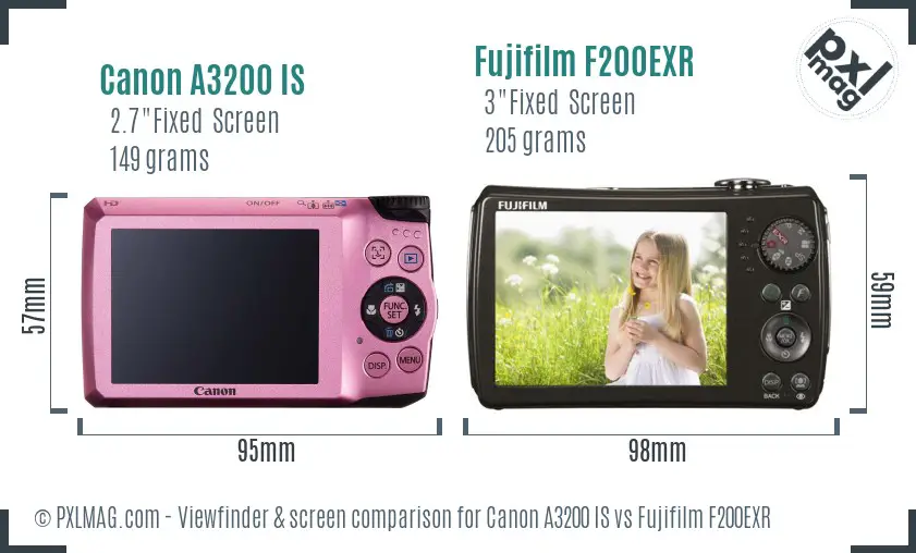 Canon A3200 IS vs Fujifilm F200EXR Screen and Viewfinder comparison
