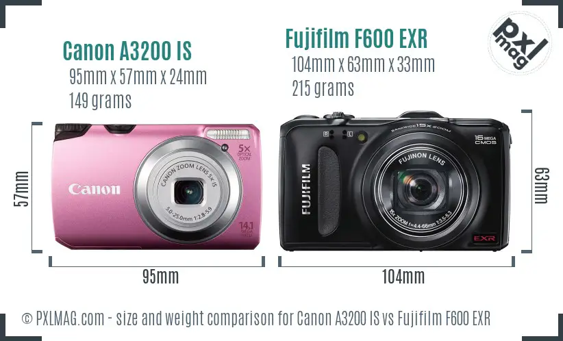 Canon A3200 IS vs Fujifilm F600 EXR size comparison Canon A3200 IS vs Fujifilm F600 EXR size comparison