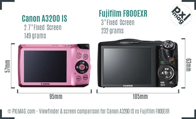 Canon A3200 IS vs Fujifilm F800EXR Screen and Viewfinder comparison