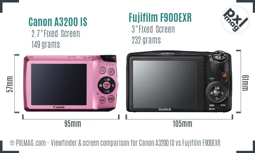 Canon A3200 IS vs Fujifilm F900EXR Screen and Viewfinder comparison