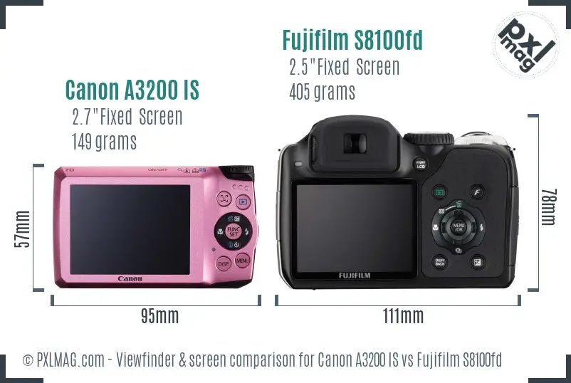 Canon A3200 IS vs Fujifilm S8100fd Screen and Viewfinder comparison