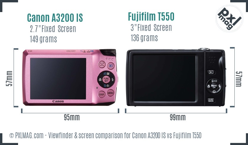 Canon A3200 IS vs Fujifilm T550 Screen and Viewfinder comparison