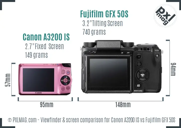 Canon A3200 IS vs Fujifilm GFX 50S Screen and Viewfinder comparison