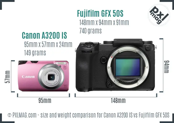Canon A3200 IS vs Fujifilm GFX 50S size comparison