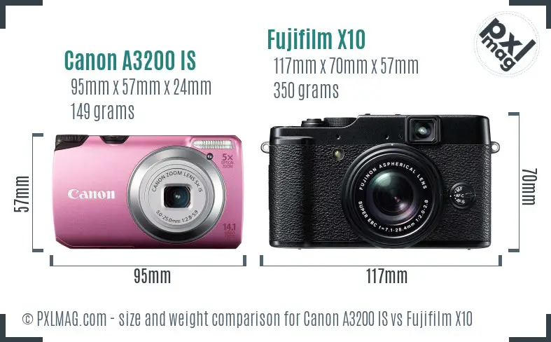 Canon A3200 IS vs Fujifilm X10 size comparison
