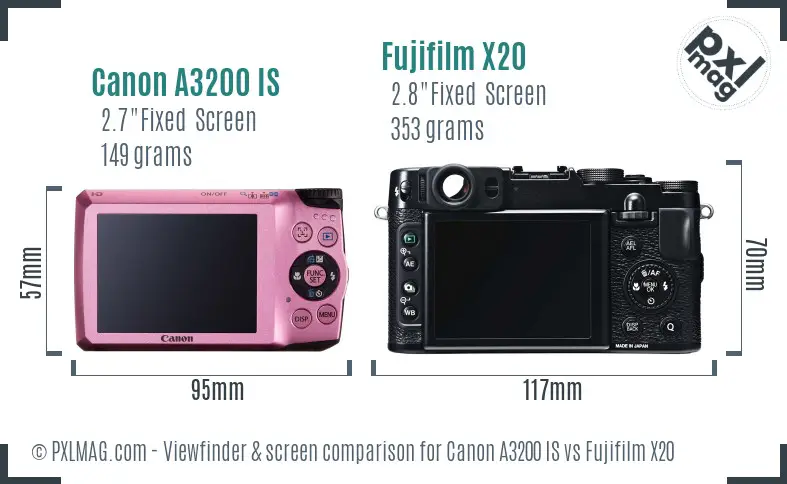 Canon A3200 IS vs Fujifilm X20 Screen and Viewfinder comparison