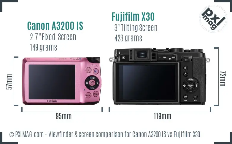 Canon A3200 IS vs Fujifilm X30 Screen and Viewfinder comparison