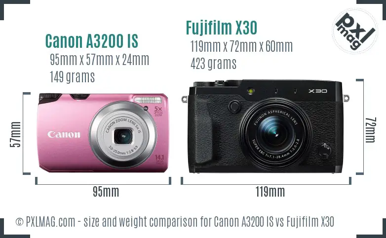 Canon A3200 IS vs Fujifilm X30 size comparison
