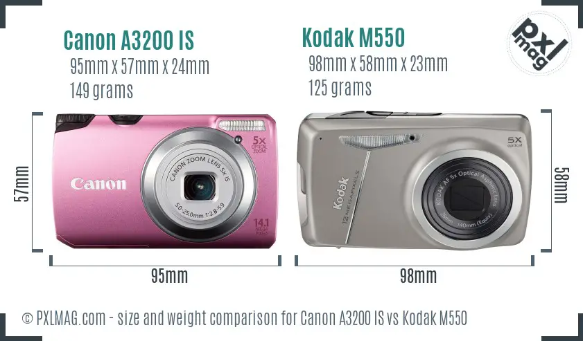 Canon A3200 IS vs Kodak M550 size comparison