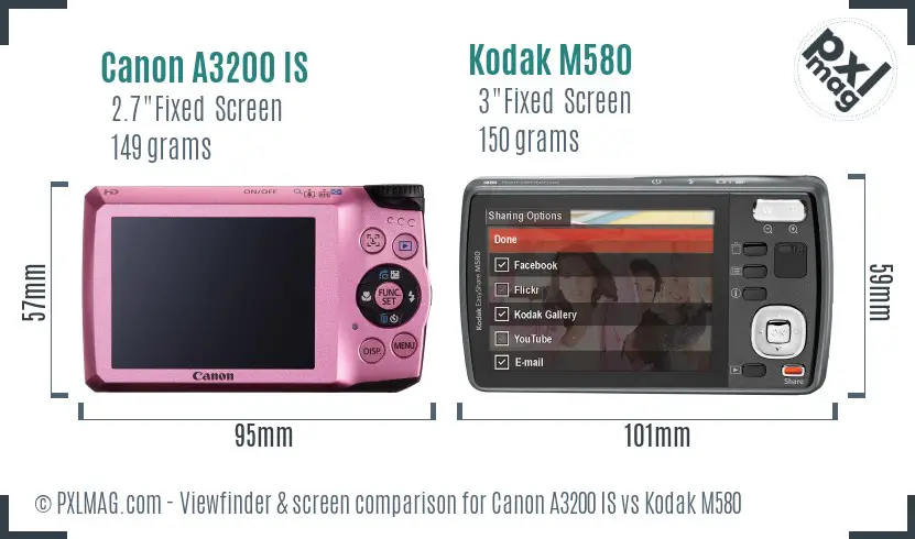 Canon A3200 IS vs Kodak M580 Screen and Viewfinder comparison Canon A3200 IS vs Kodak M580 Screen and Viewfinder comparison