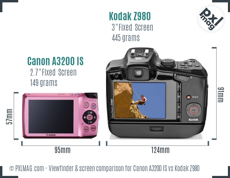 Canon A3200 IS vs Kodak Z980 Screen and Viewfinder comparison